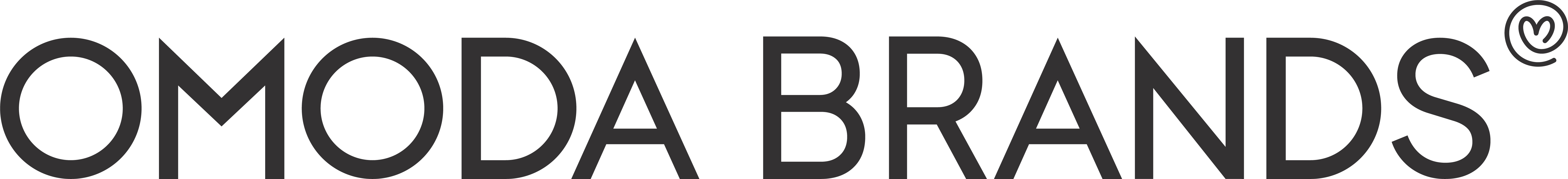 Logo van Omoda Group